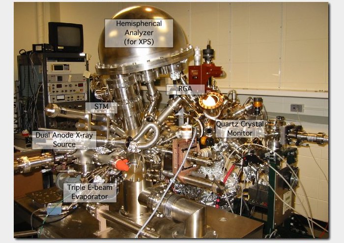 Photo of instrument from different view showing Quartz Crystal Monitor, RGA, STM, Dual Anode X-ray Source, Triple E-beam evaporator, and Hemispherical Analyzer (for XPS)